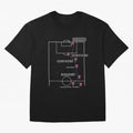 Encara messi gol gol gol Oversized T-Shirt Unlock the FIFA World Cup 2026 Group Stage Journey through CR7 Highlights, Portugal, Spain and Germany Pride, Tournament Hype, Historic Matchups, Family Viewing Parties and Global Sports Pride; Created for