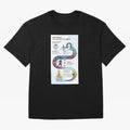 Messi sticker Classic T-Shirt Upgrade Match Day Hype around FIFA World Cup 2026, Mbappe, England and Germany, Stadium Chants, National Pride, Trophy Dreams and Unforgettable Football Memories; Built for Supporters Chasing Trophy Dreams, Final Match